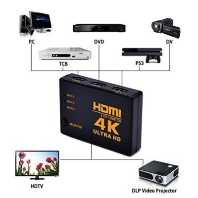 hdmi302-2