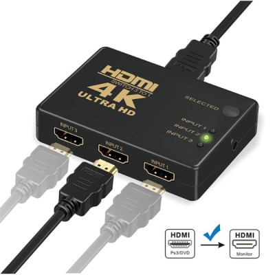 hdmi302-3